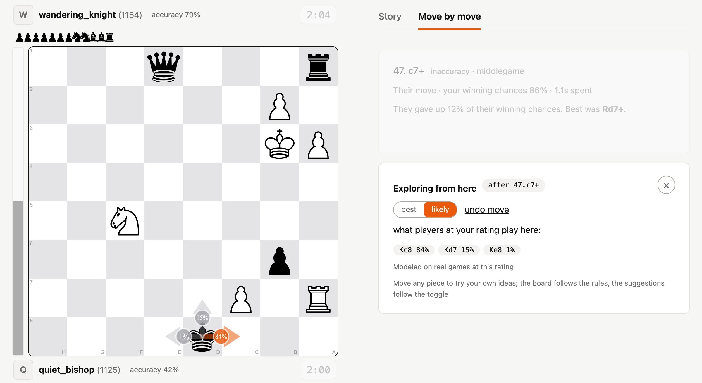 Explore mode: arrows on the board showing which moves players at this rating choose here, with their percentages